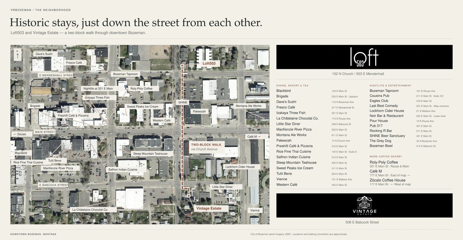 Map of Loft503 and Vintage Estate, linked by a two-block walk along Church Avenue.